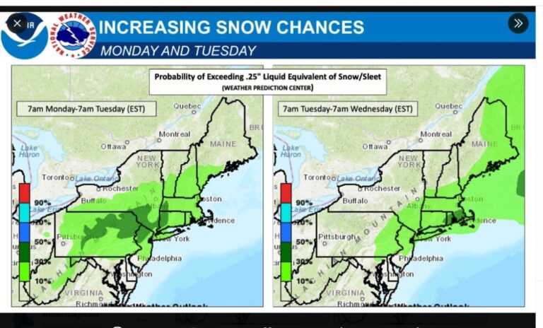 Nieve en camino a Nueva York: posible tormenta antes y después de San Valentín