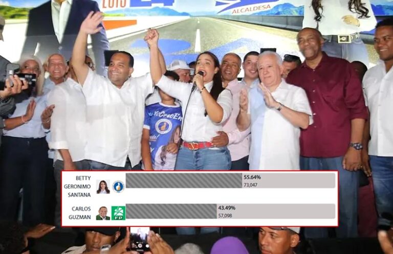 Betty Gerónimo vence a Carlos Guzmán