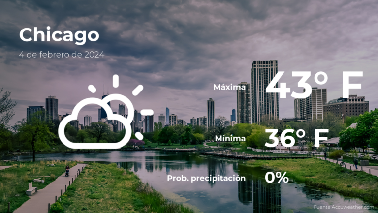 Chicago: pronóstico del tiempo para este domingo 4 de febrero