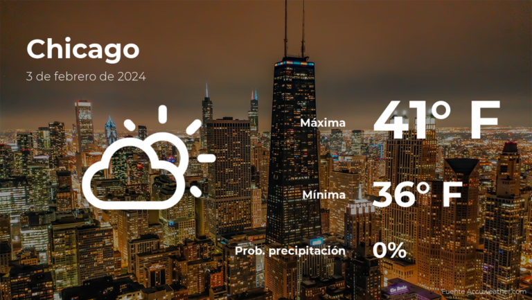 Chicago: pronóstico del tiempo para este sábado 3 de febrero