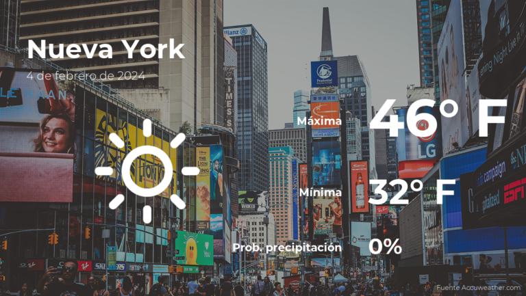 Clima de hoy en Nueva York para este domingo 4 de febrero