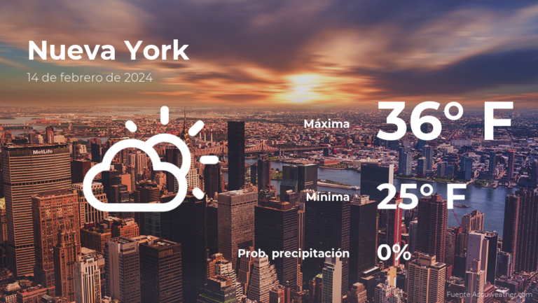 Clima de hoy en Nueva York para este miércoles 14 de febrero