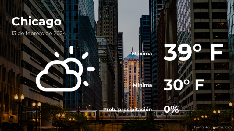 El tiempo de hoy en Chicago para este martes 13 de febrero