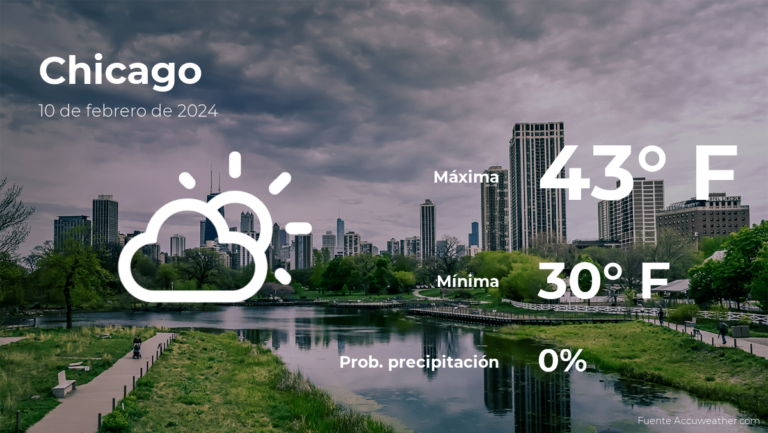 El tiempo de hoy en Chicago para este sábado 10 de febrero