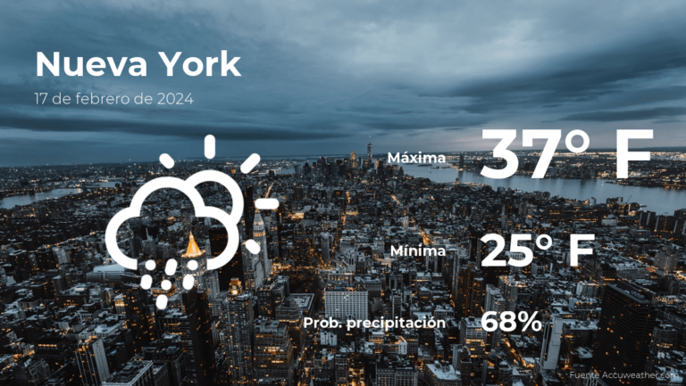 El tiempo de hoy en Nueva York para este sábado 17 de febrero