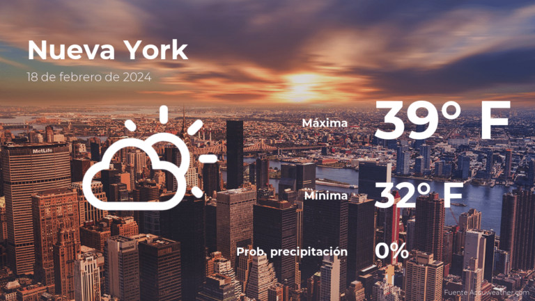 Nueva York: el tiempo para hoy domingo 18 de febrero