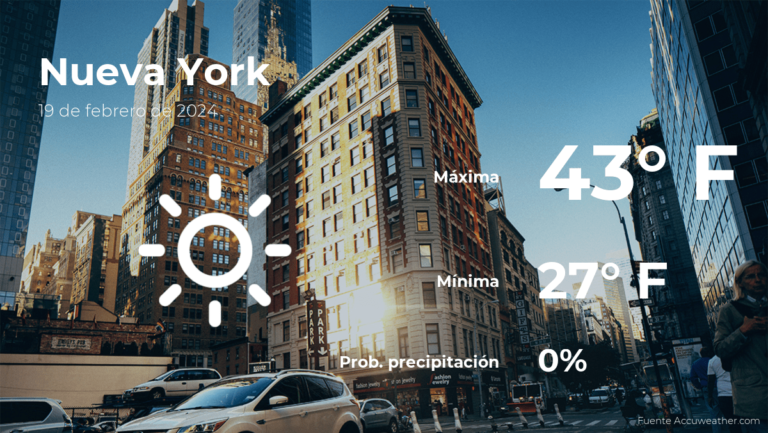 Nueva York: el tiempo para hoy lunes 19 de febrero