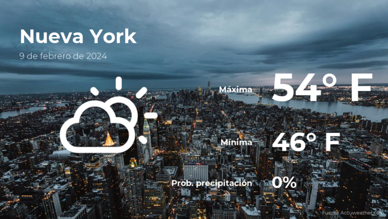 Nueva York: el tiempo para hoy viernes 9 de febrero