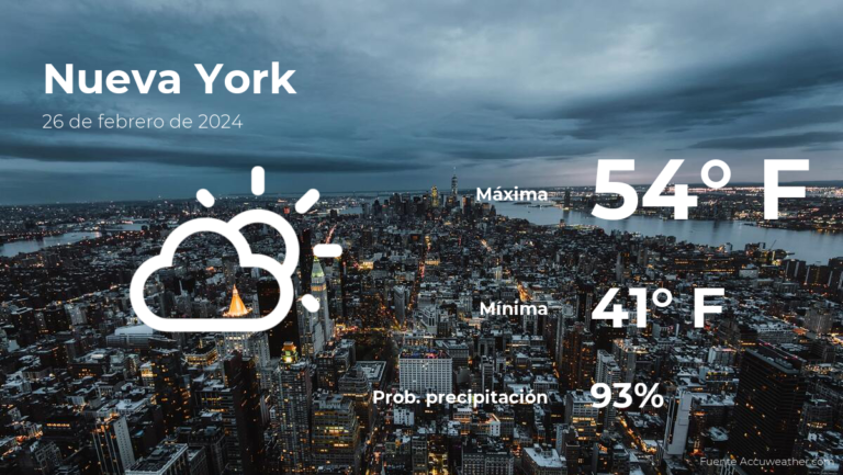 Nueva York: pronóstico del tiempo para este lunes 26 de febrero