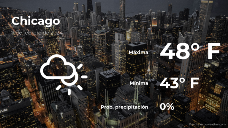 Pronóstico del clima en Chicago para este miércoles 7 de febrero