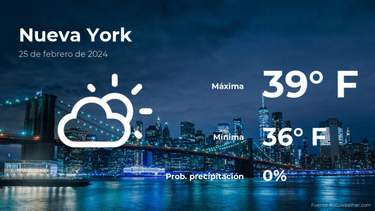 Pronóstico del clima en Nueva York para este domingo 25 de febrero