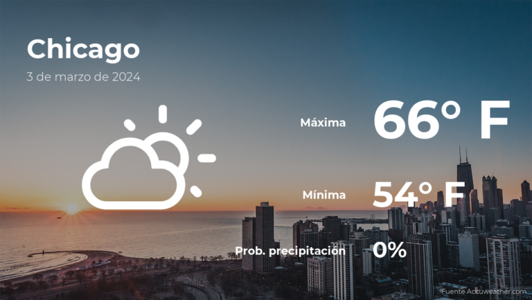 Clima de hoy en Chicago para este domingo 3 de marzo