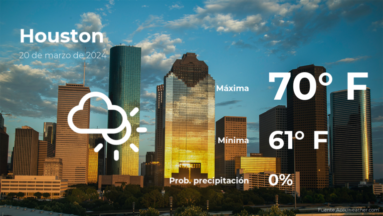 Clima de hoy en Houston para este miércoles 20 de marzo #FVDigital