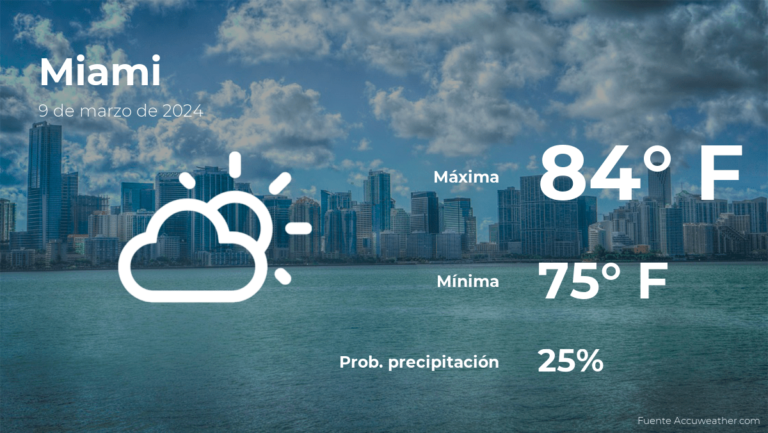 El tiempo de hoy en Miami para este sábado 9 de marzo