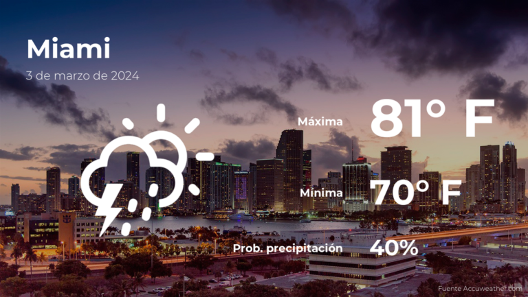 Miami: el tiempo para hoy domingo 3 de marzo