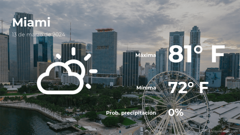 Miami: pronóstico del tiempo para este miércoles 13 de marzo #FVDigital