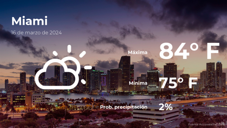 Miami: pronóstico del tiempo para este sábado 16 de marzo #FVDigital