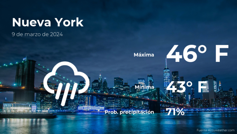 Nueva York: pronóstico del tiempo para este sábado 9 de marzo