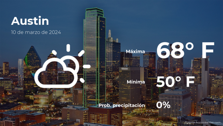 Pronóstico del clima en Austin para este domingo 10 de marzo #FVDigital