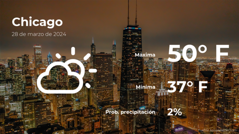 Pronóstico del clima en Chicago para este jueves 28 de marzo