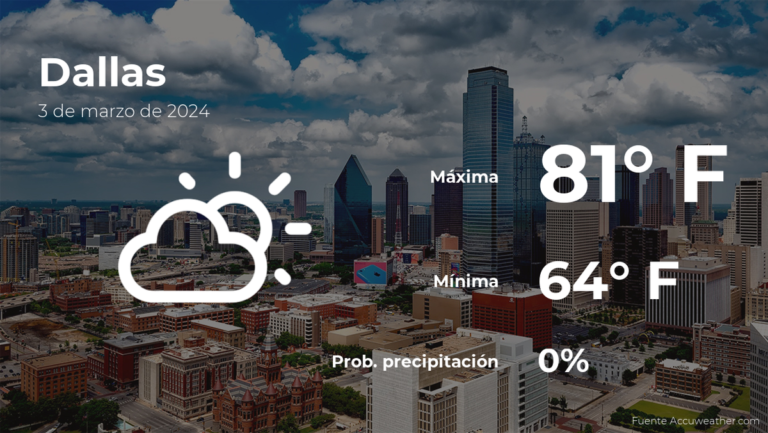 Pronóstico del clima en Dallas para este domingo 3 de marzo
