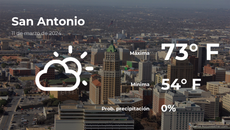 Pronóstico del clima en San Antonio, Texas para este lunes 11 de marzo #FVDigital