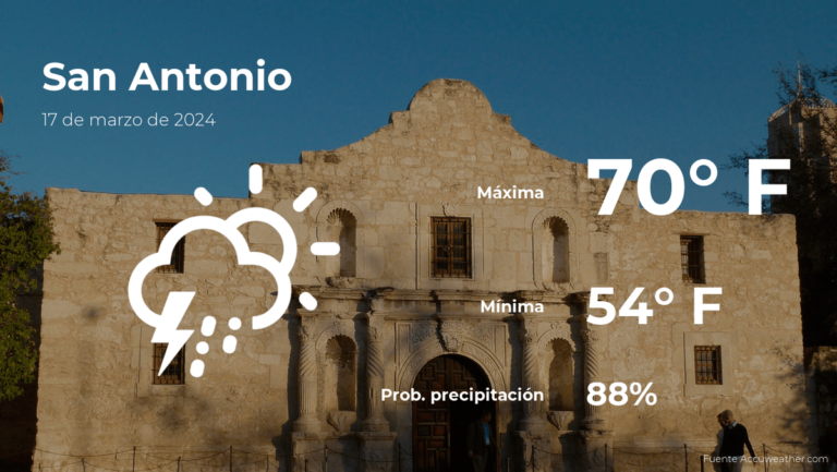 San Antonio, Texas: pronóstico del tiempo para este domingo 17 de marzo #FVDigital