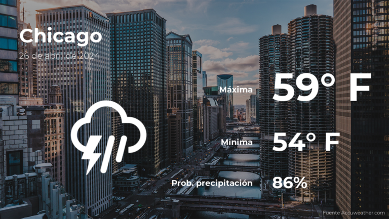 Chicago: pronóstico del tiempo para este viernes 26 de abril