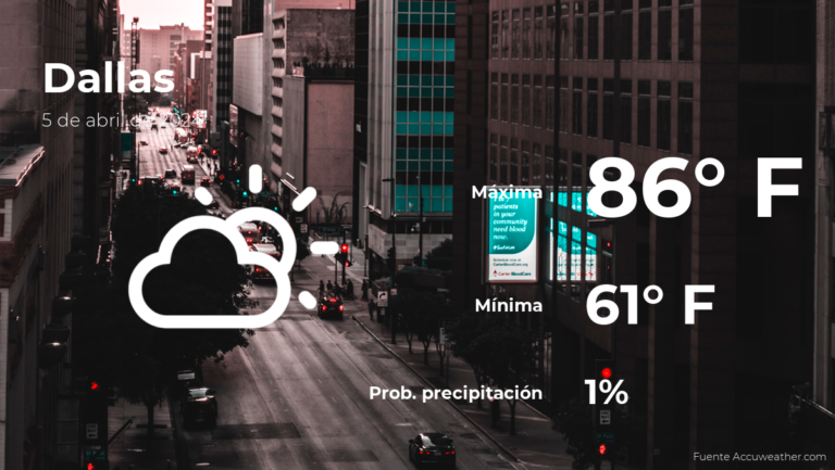 El tiempo de hoy en Dallas para este viernes 5 de abril #FVDigital