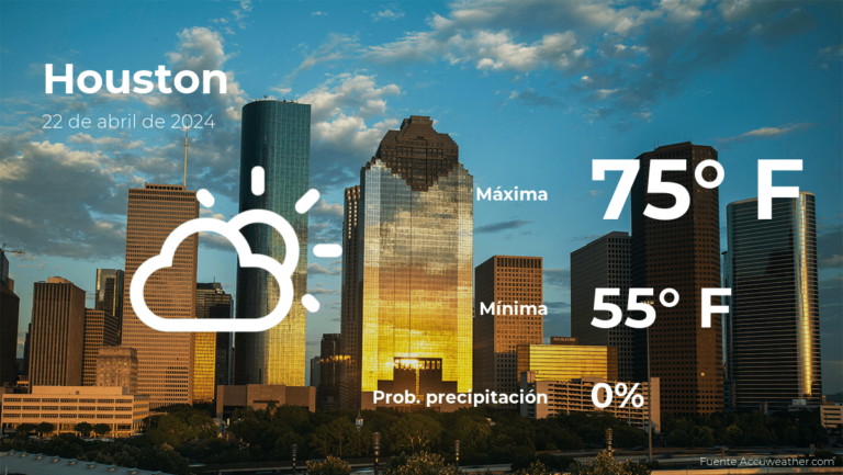 Houston: el tiempo para hoy lunes 22 de abril #FVDigital