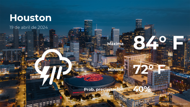 Houston: el tiempo para hoy viernes 19 de abril #FVDigital