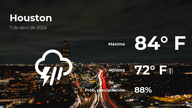 Houston: pronóstico del tiempo para este domingo 7 de abril #FVDigital