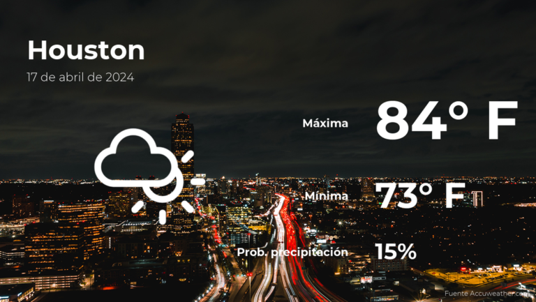 Houston: pronóstico del tiempo para este miércoles 17 de abril #FVDigital