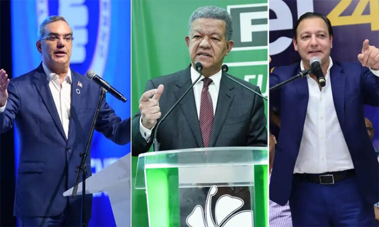 Abinader obtendría 70.8%, Leonel 15.8% y Abel 5.3%