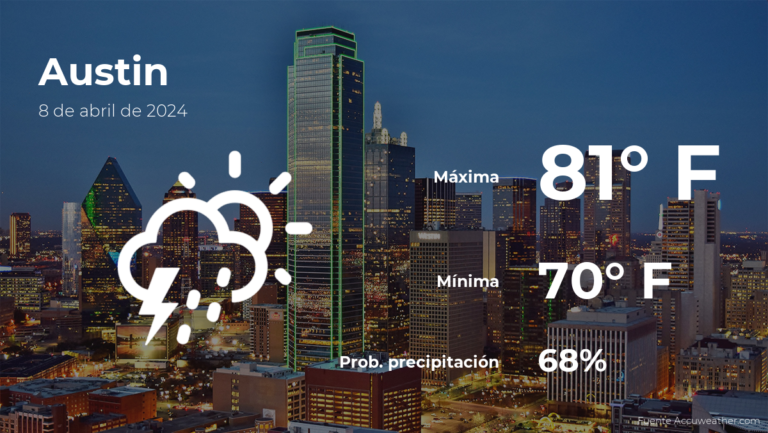 Pronóstico del clima en Austin, Texas para este lunes 8 de abril #FVDigital
