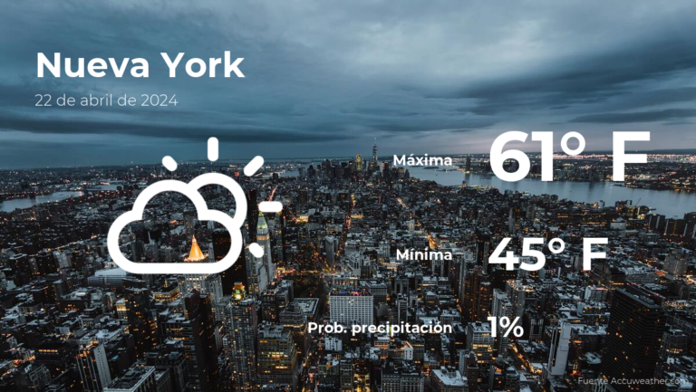 Pronóstico del clima en Nueva York para este lunes 22 de abril