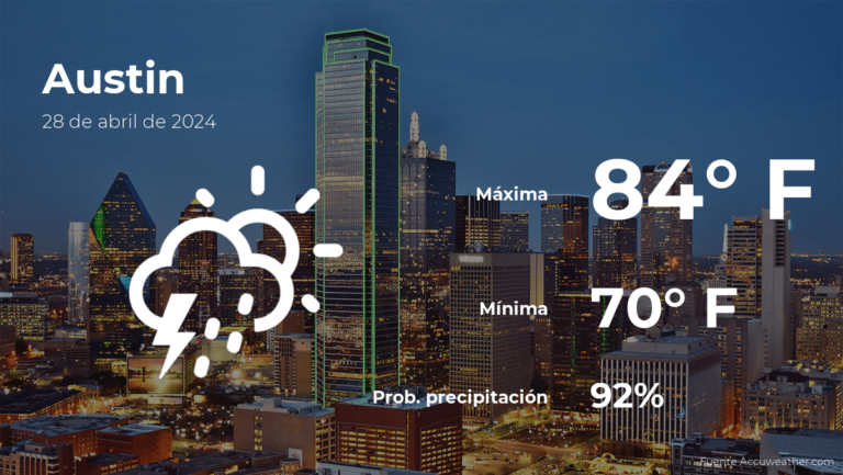 Pronóstico del tiempo en Austin para este domingo 28 de abril #FVDigital