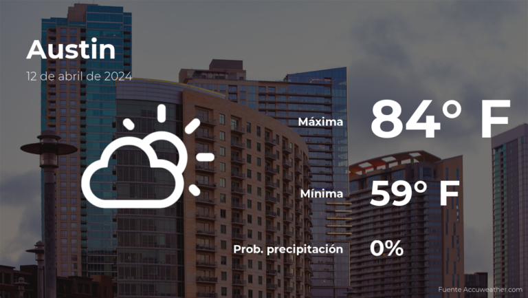 Pronóstico del tiempo en Austin para este viernes 12 de abril #FVDigital