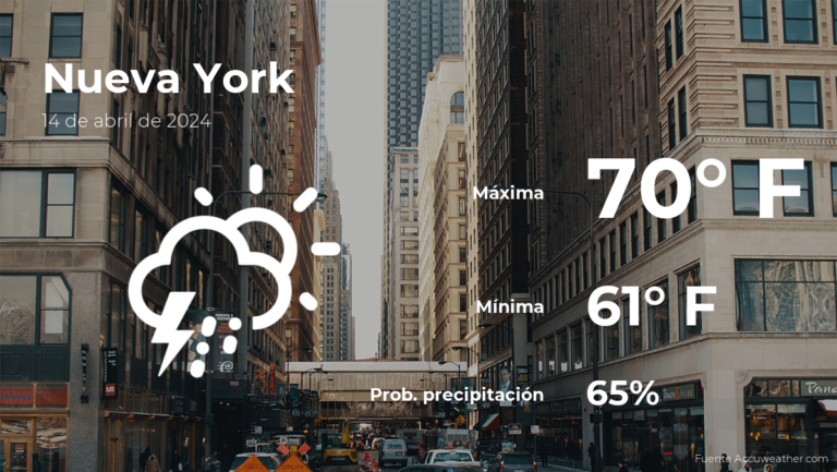 Pronóstico del tiempo en Nueva York para este domingo 14 de abril