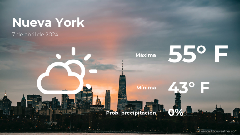 Pronóstico del tiempo en Nueva York para este domingo 7 de abril