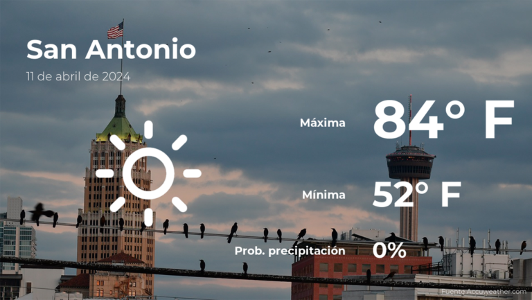 San Antonio, Texas: pronóstico del tiempo para este jueves 11 de abril #FVDigital