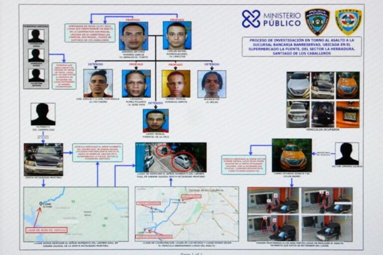Policiales: Policía Nacional captura tres reconocidos delincuentes implicados en asalto a sucursal bancaria en Santiago. – Policía Nacional Dominicana