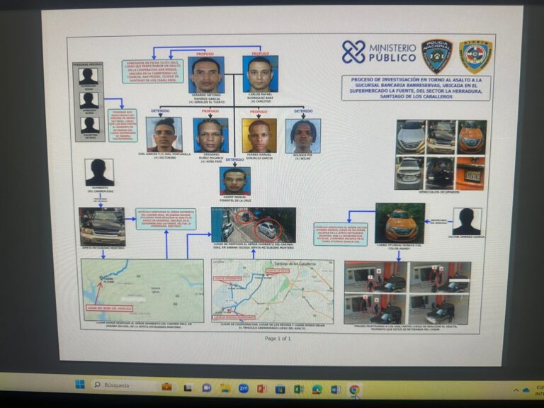 Tres detenidos por asalto a sucursal BanReservas en Santiago