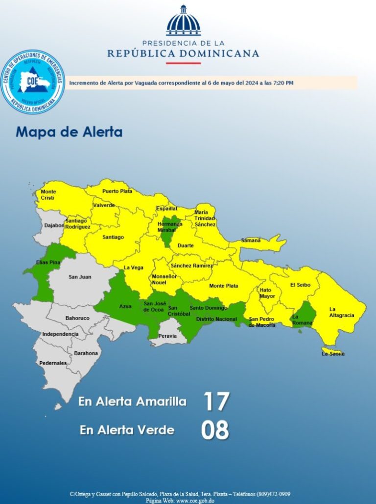 COE aumenta a 17 las provincias en alerta amarilla #FVDigital