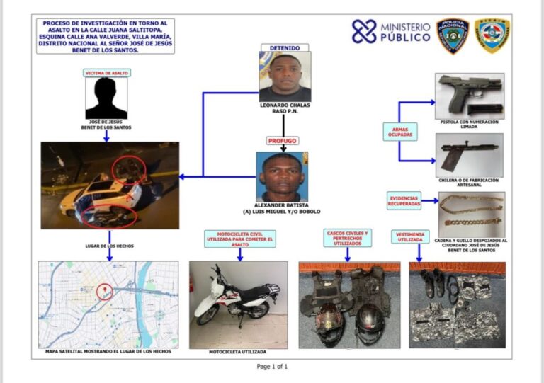 Policiales: Policía Nacional arresta alistado de la institución que, junto a un civil (#Prófugo), despojaron de prendas preciosas a un ciudadano. – Policía Nacional Dominicana