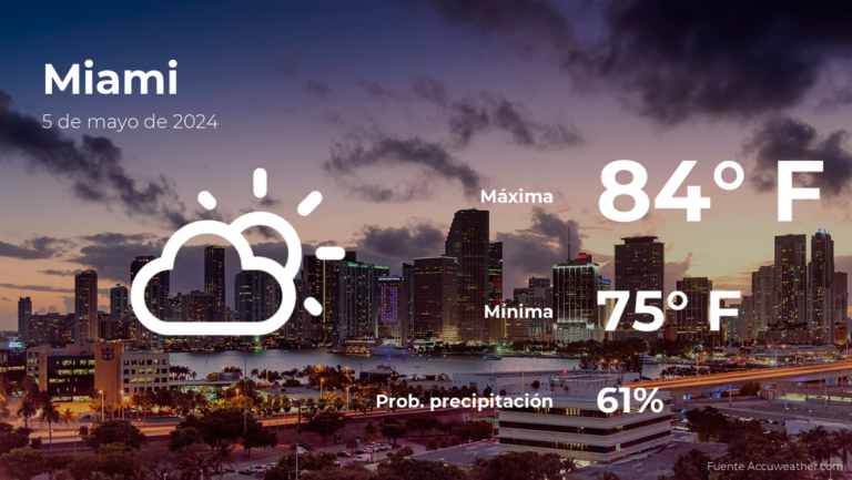 Clima de hoy en Miami para este domingo 5 de mayo #FVDigital