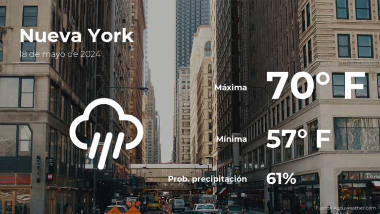 Clima de hoy en Nueva York para este sábado 18 de mayo