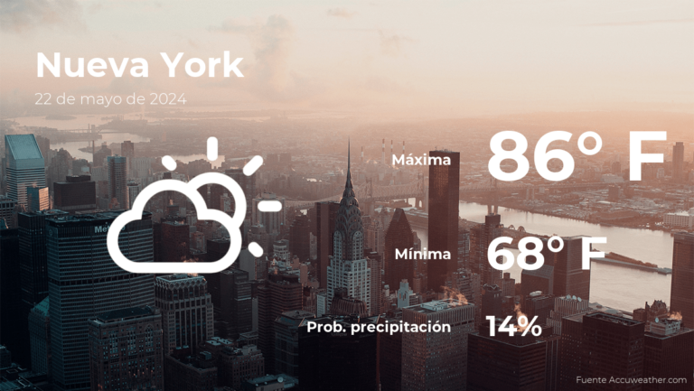 El tiempo de hoy en Nueva York para este miércoles 22 de mayo