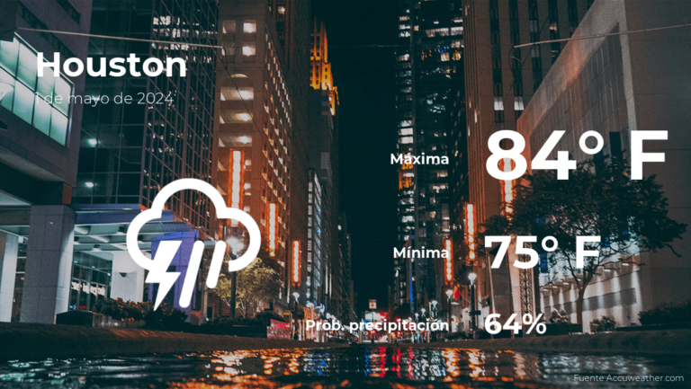 Houston: el tiempo para hoy miércoles 1 de mayo #FVDigital
