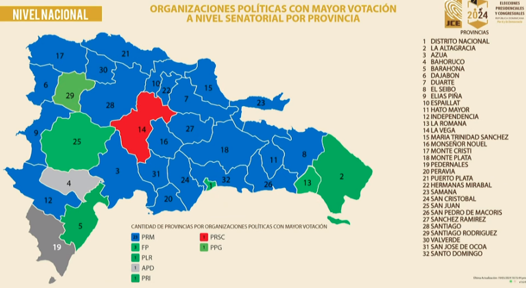 Conozca los resultados a nivel senatorial en las principales provincias del país